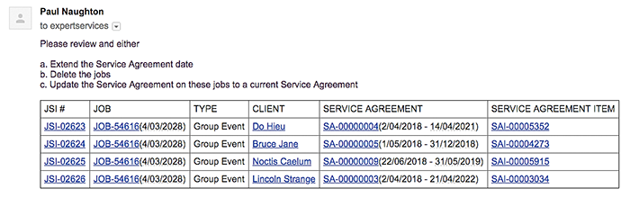 An example of the email notification sent when a job is scheduled outside the client's service agreement.