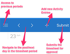 The top menu of the current timesheet.