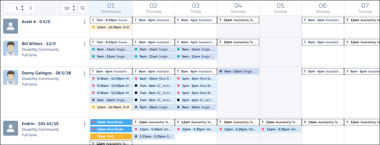 RCC_-_Resource_Work_and_Activities.png