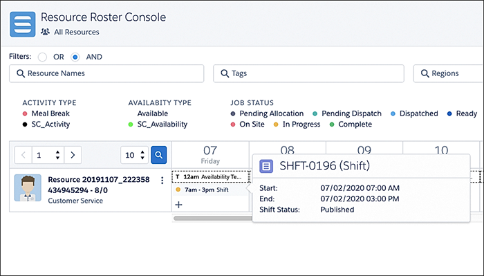 Viewing a shift on the roster resource console.
