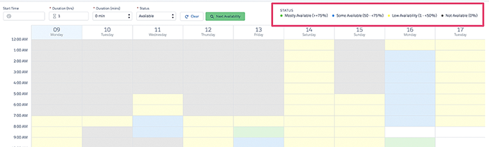The check availability console.